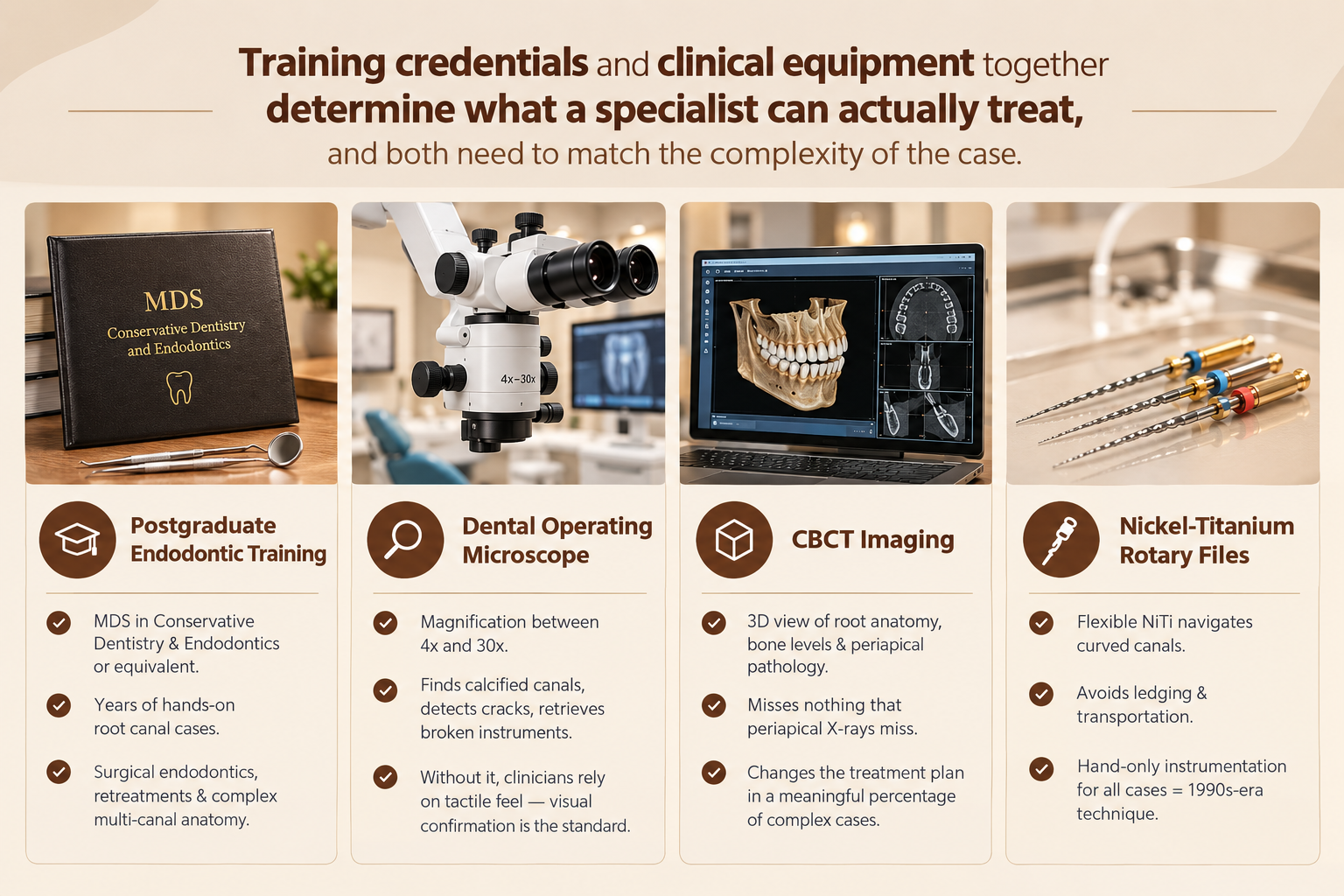 Dental Expertise and Equipment Infographic
